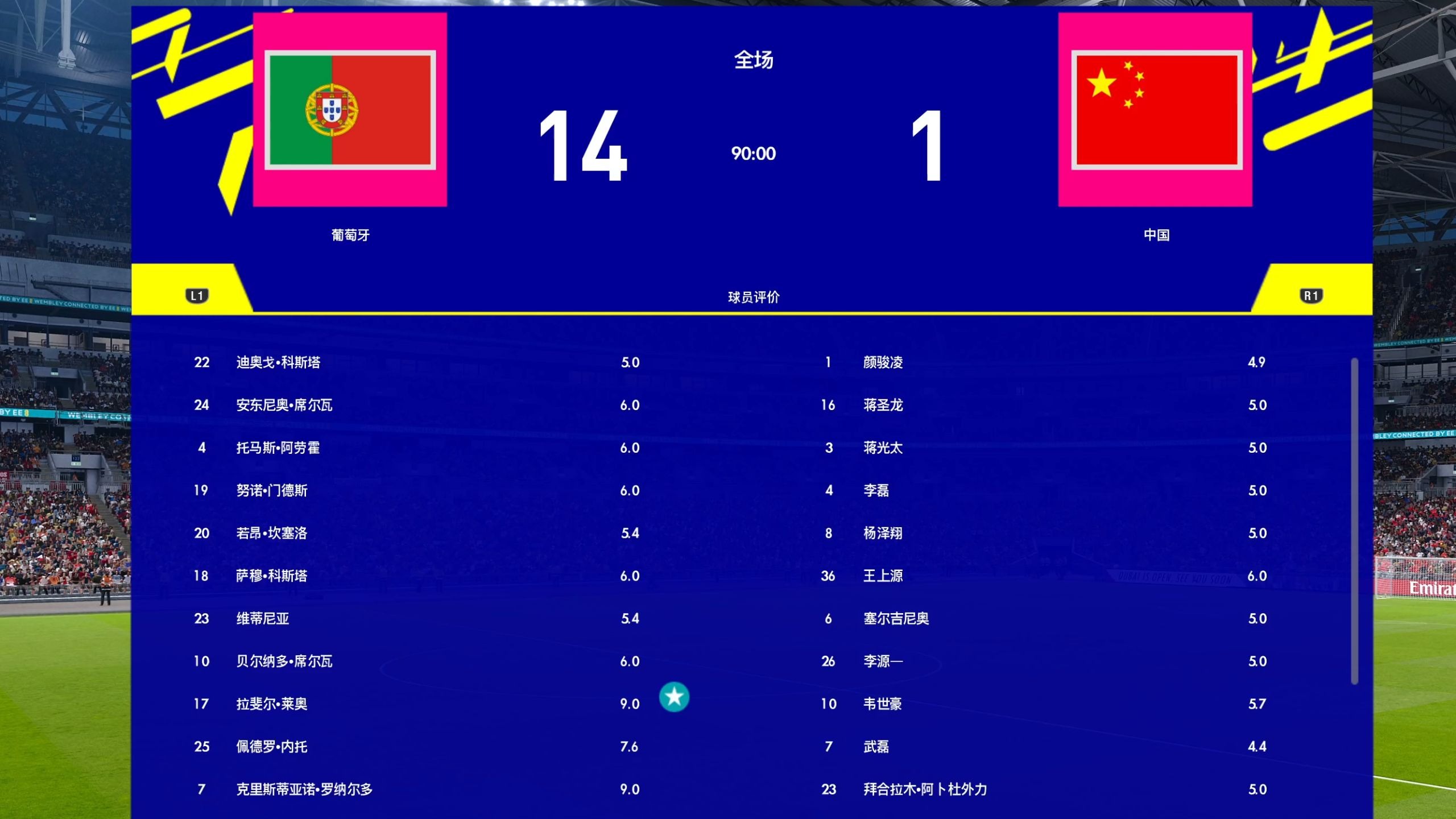 关于葡萄牙国脚赛场数据引发热议,表现亮眼的信息 关于葡萄牙国脚赛场数据引发热议,表现亮眼的信息