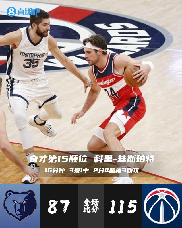 国王险胜吉林队,米切尔点燃赛场的简单介绍 国王险胜吉林队,米切尔点燃赛场的简单介绍